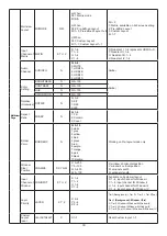 Предварительный просмотр 33 страницы Partilink V23-H04H04 User Manual