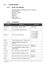 Preview for 27 page of Partilink VP-QV41H User Manual