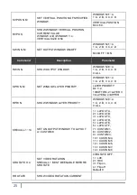 Preview for 29 page of Partilink VP-QV41H User Manual