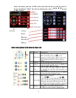 Предварительный просмотр 27 страницы Partizan ADM-44U User Manual