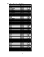 Preview for 70 page of Partizan ADM-44U User Manual