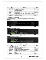 Preview for 11 page of Partizan DX2-M Series DX2-08M User Manual