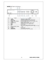 Preview for 16 page of Partizan DX2-M Series DX2-08M User Manual