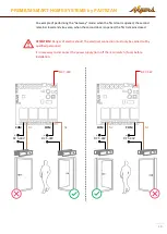 Preview for 10 page of Partizan Myers MSR12-4 User Manual