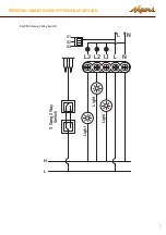 Предварительный просмотр 7 страницы Partizan Myers MSW-3B-220V/100W ZB User Manual