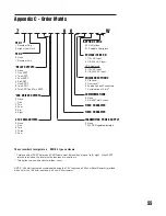 Preview for 55 page of Partlow ANDERSON AIC 3382 Installation, Wiring, Operation Manual