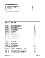 Preview for 4 page of Partlow MIC 1400 Operator'S Manual