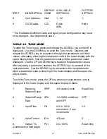 Preview for 27 page of Partlow MIC 1400 Operator'S Manual