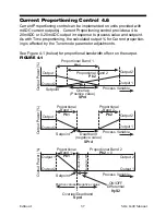 Preview for 37 page of Partlow MIC 1400 Operator'S Manual