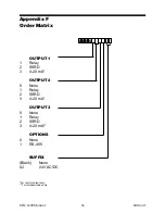 Preview for 66 page of Partlow MIC 1400 Operator'S Manual