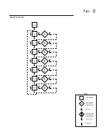 Preview for 25 page of Partlow MIC 2000 Installation And Operation Manual