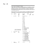 Preview for 28 page of Partlow MIC 2000 Installation And Operation Manual