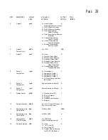 Preview for 29 page of Partlow MIC 2000 Installation And Operation Manual