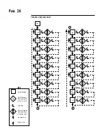 Предварительный просмотр 26 страницы Partlow MIC 6000 Installation, Wiring, Operation Manual