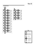 Предварительный просмотр 33 страницы Partlow MIC 6000 Installation, Wiring, Operation Manual