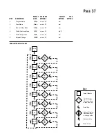 Предварительный просмотр 37 страницы Partlow MIC 6000 Installation, Wiring, Operation Manual