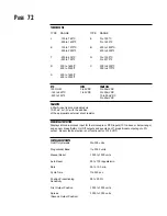 Предварительный просмотр 72 страницы Partlow MIC 6000 Installation, Wiring, Operation Manual