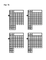 Предварительный просмотр 76 страницы Partlow MIC 6000 Installation, Wiring, Operation Manual