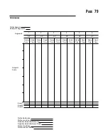 Предварительный просмотр 79 страницы Partlow MIC 6000 Installation, Wiring, Operation Manual