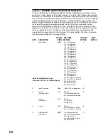 Preview for 28 page of Partlow MRC 7000 Installation & Operation Manual