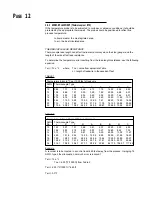 Предварительный просмотр 12 страницы Partlow MRC 7700 Installation & Operation Manual