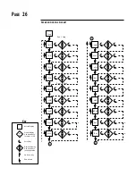 Предварительный просмотр 26 страницы Partlow MRC 7700 Installation & Operation Manual