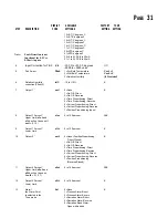 Предварительный просмотр 31 страницы Partlow MRC 7700 Installation & Operation Manual