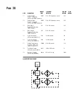 Предварительный просмотр 38 страницы Partlow MRC 7700 Installation & Operation Manual