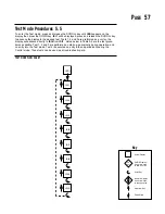 Предварительный просмотр 57 страницы Partlow MRC 7700 Installation & Operation Manual