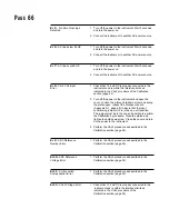 Предварительный просмотр 66 страницы Partlow MRC 7700 Installation & Operation Manual