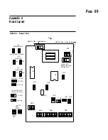 Предварительный просмотр 69 страницы Partlow MRC 7700 Installation & Operation Manual