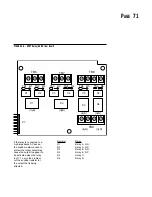 Предварительный просмотр 71 страницы Partlow MRC 7700 Installation & Operation Manual