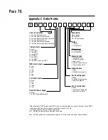 Предварительный просмотр 76 страницы Partlow MRC 7700 Installation & Operation Manual