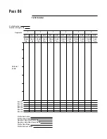 Предварительный просмотр 86 страницы Partlow MRC 7700 Installation & Operation Manual