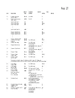 Preview for 27 page of Partlow MRC 7800 Installation, Wiring, Operation Manual