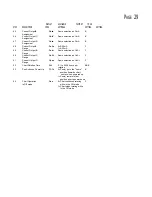 Preview for 29 page of Partlow MRC 7800 Installation, Wiring, Operation Manual