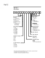 Preview for 52 page of Partlow MRC 7800 Installation, Wiring, Operation Manual