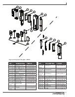 Предварительный просмотр 83 страницы Partner Tech International PT-6910 series Service Manual