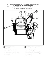 Preview for 36 page of Partner 125CRD Instruction Manual