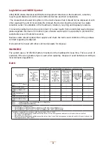 Preview for 3 page of Partner A4-1-A Service Manual