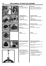 Предварительный просмотр 18 страницы Partner K950 RING Workshop Manual