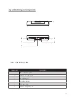 Предварительный просмотр 15 страницы Partner OT-200 User Manual