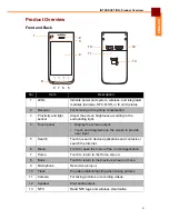 Preview for 10 page of Partner OT-300 User Manual