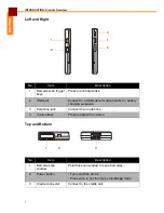 Preview for 11 page of Partner OT-300 User Manual