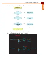 Preview for 9 page of Partner OT-310 Service Manual