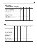 Preview for 69 page of Partner P11577RB Instruction Manual