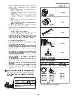 Preview for 14 page of Partner P125107H Instruction Manual