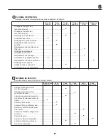 Preview for 51 page of Partner P125107H Instruction Manual