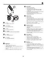 Предварительный просмотр 47 страницы Partner P145107HP Instruction Manual