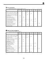 Предварительный просмотр 53 страницы Partner P145107HP Instruction Manual